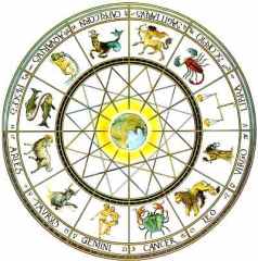 Western Zodiac
